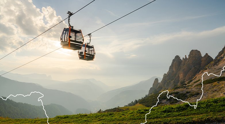 Hochkönig card