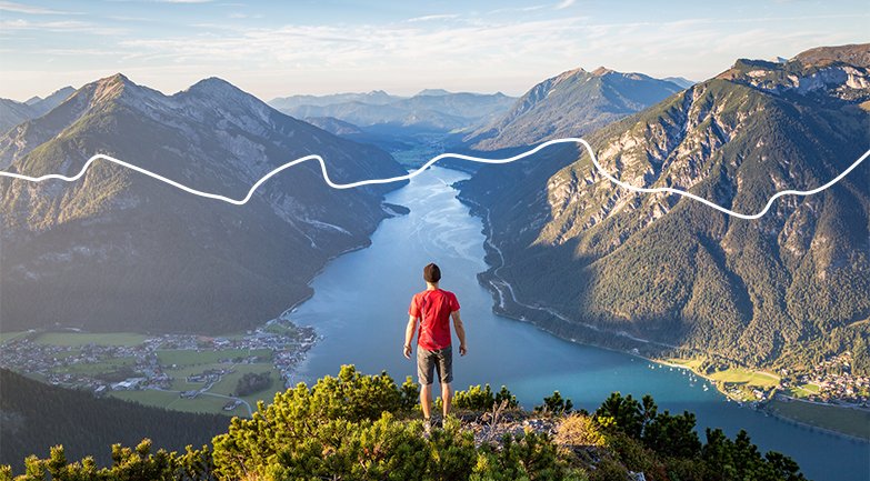 Achensee Card