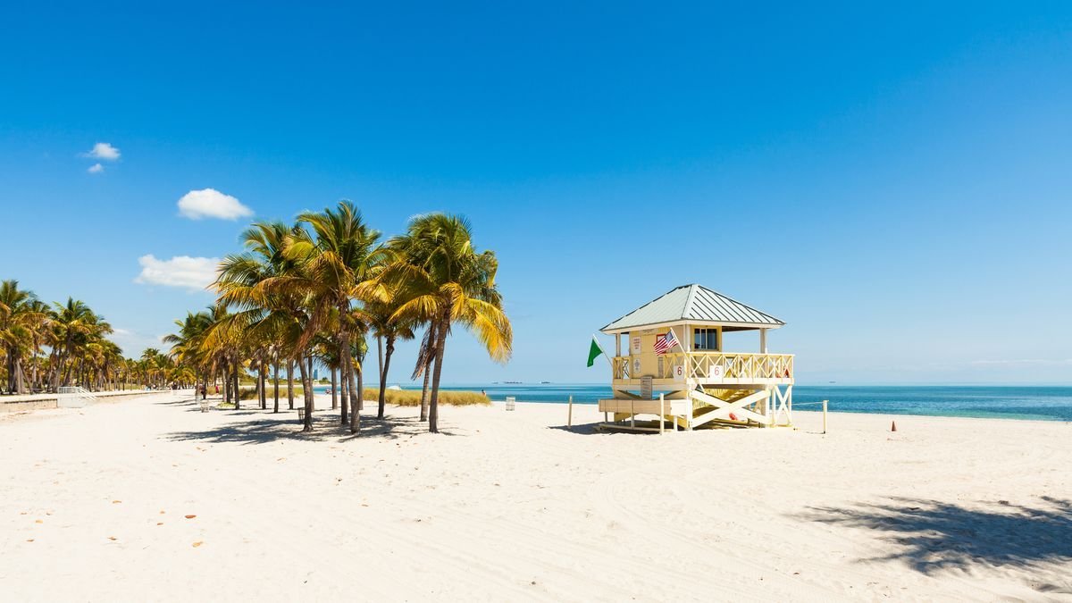 Fantastyczne plaże