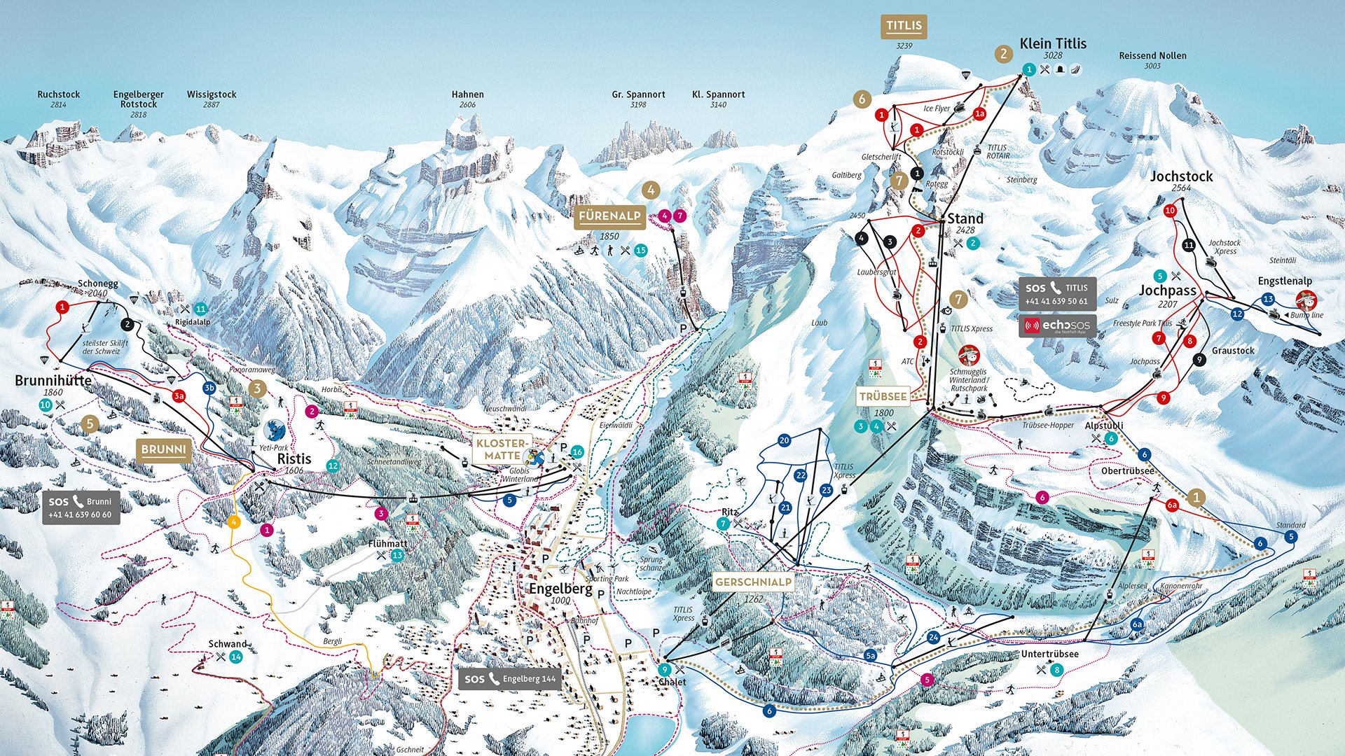Engelberg Titlis