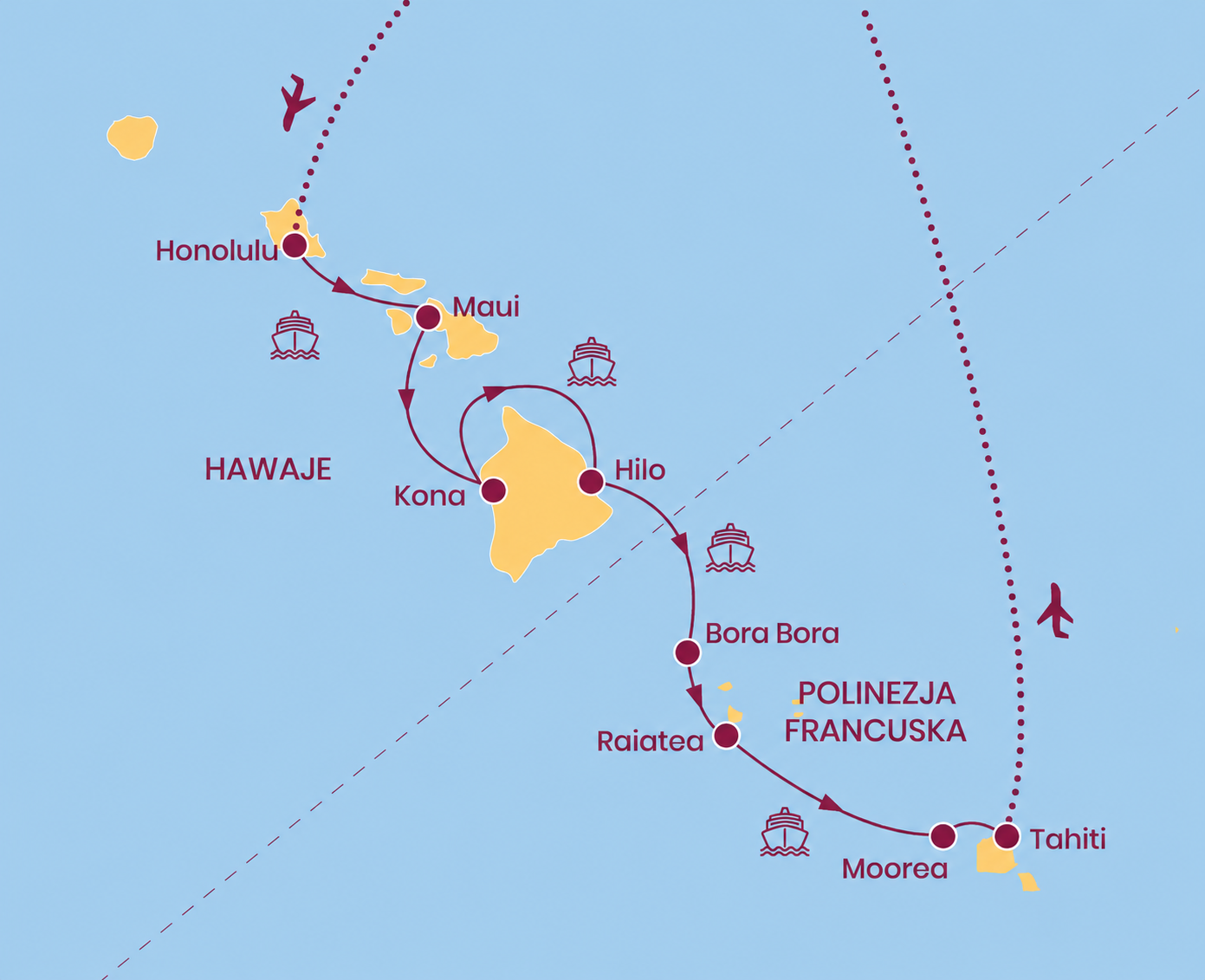 Mapa rejsu: Hawaje i Polinezja Francuska