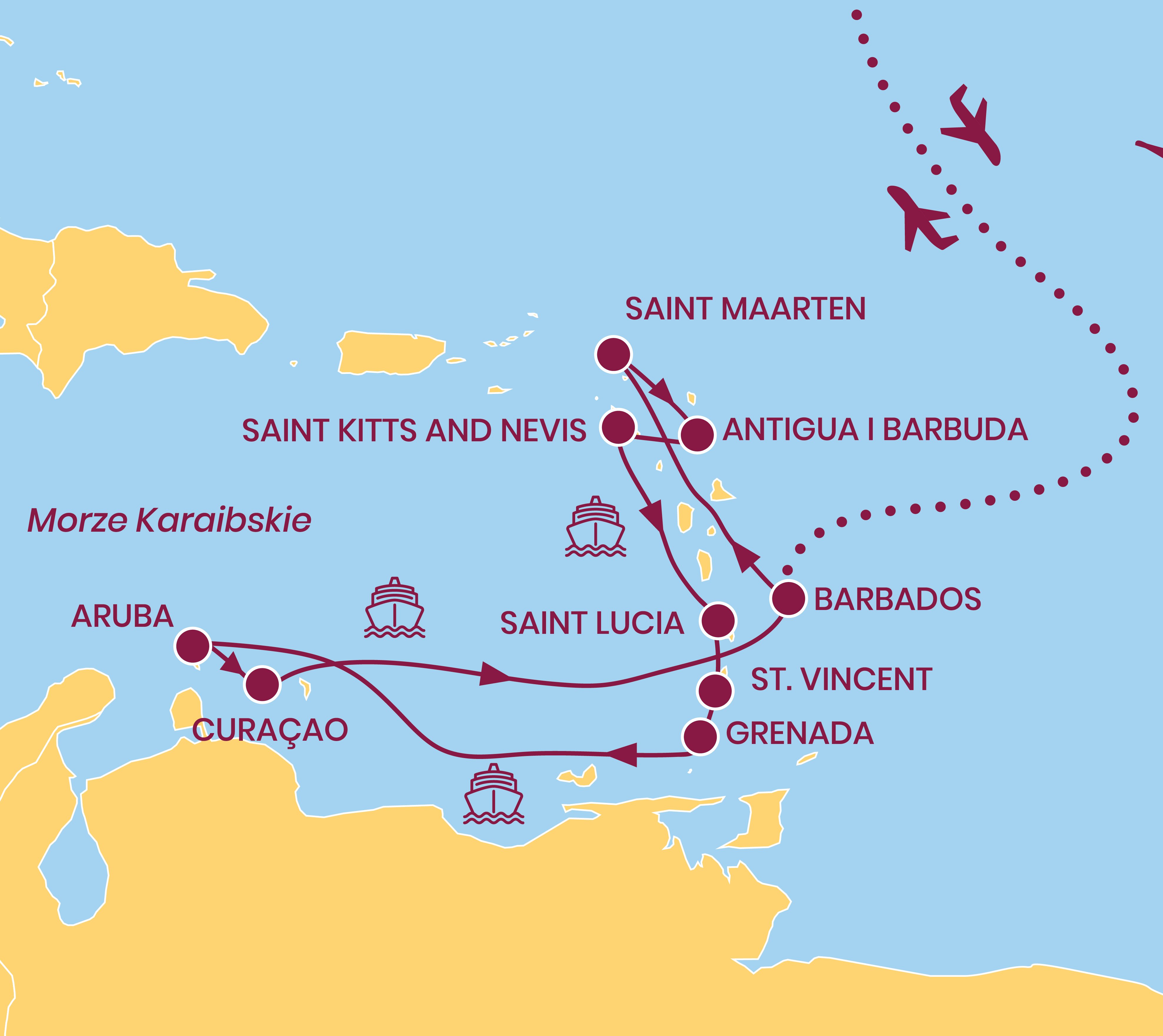 KARAIBY BARBADOS.jpg