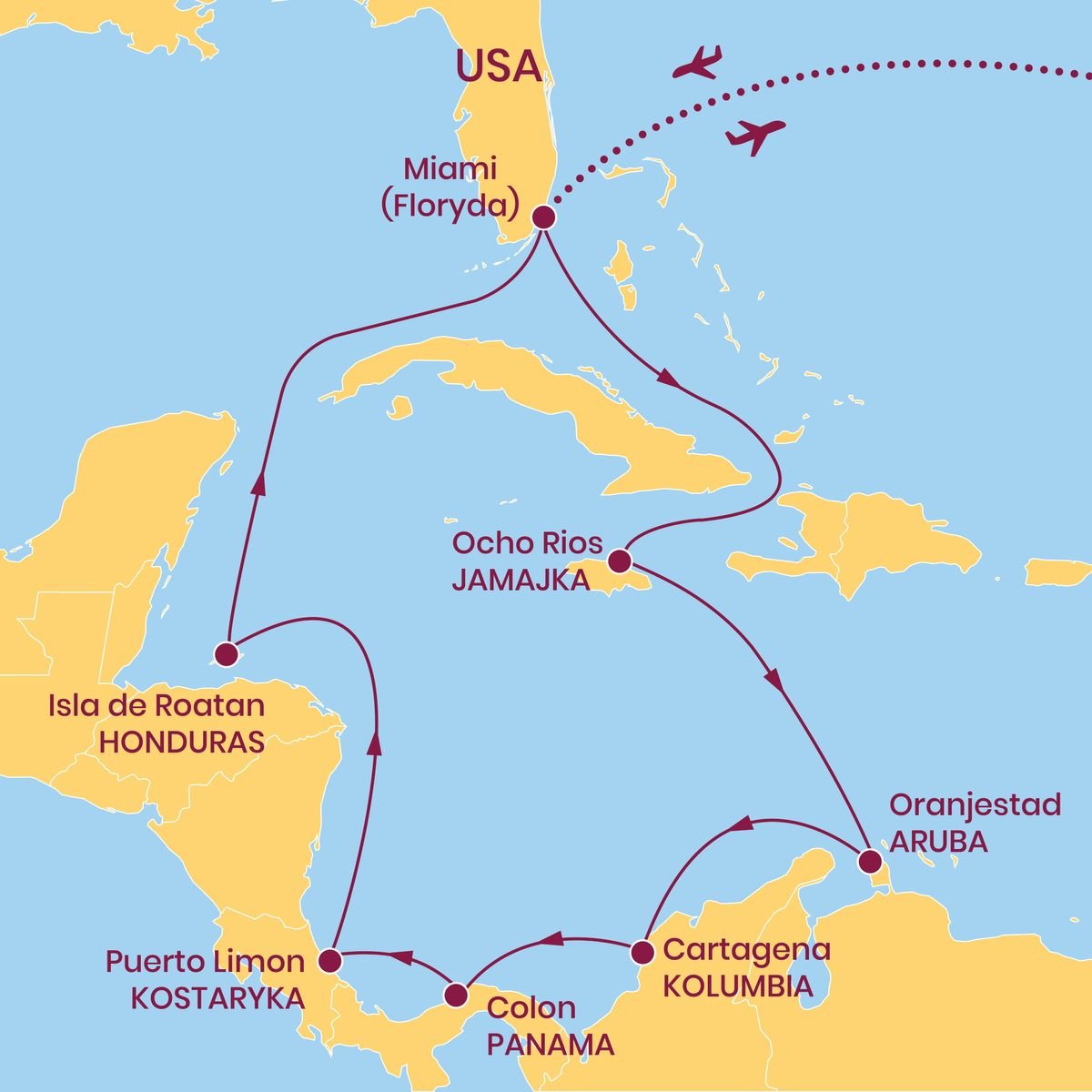 MIAMI Jamajka Aruba Kolumbia Panama Kostaryka Honduras.jpg